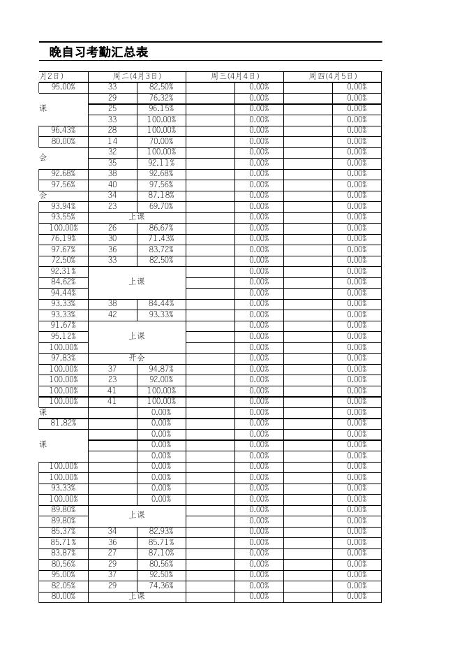点击下载附件：第五周晚自习考勤汇总表.xlsx