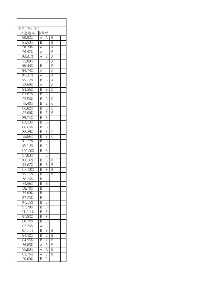 点击下载附件：第五周晚自习考勤汇总表.xlsx