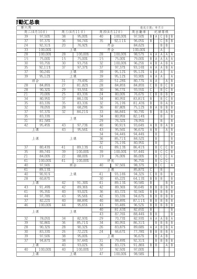 点击下载附件:第六周晚自习考勤汇总表(1).xlsx