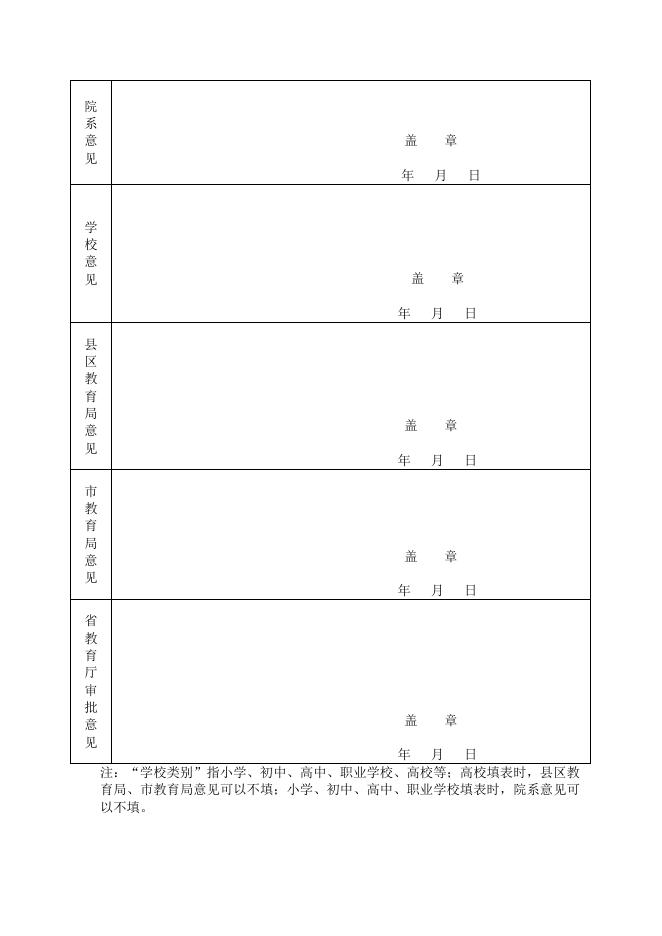 点击下载附件:附件2省级先进班集体评审表.doc