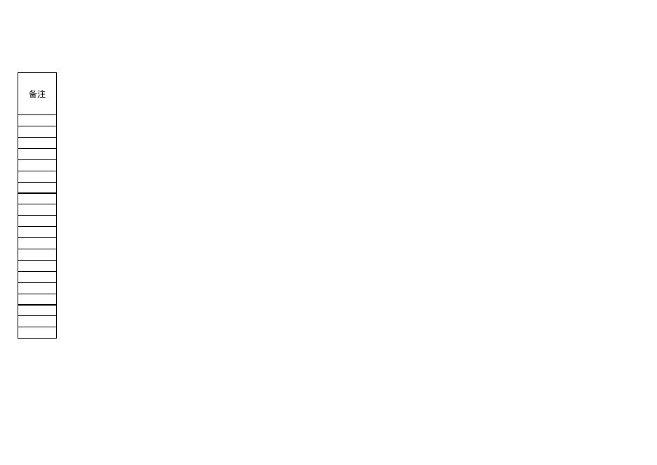 2014年上半年拟发展及转正党员情况表.xls