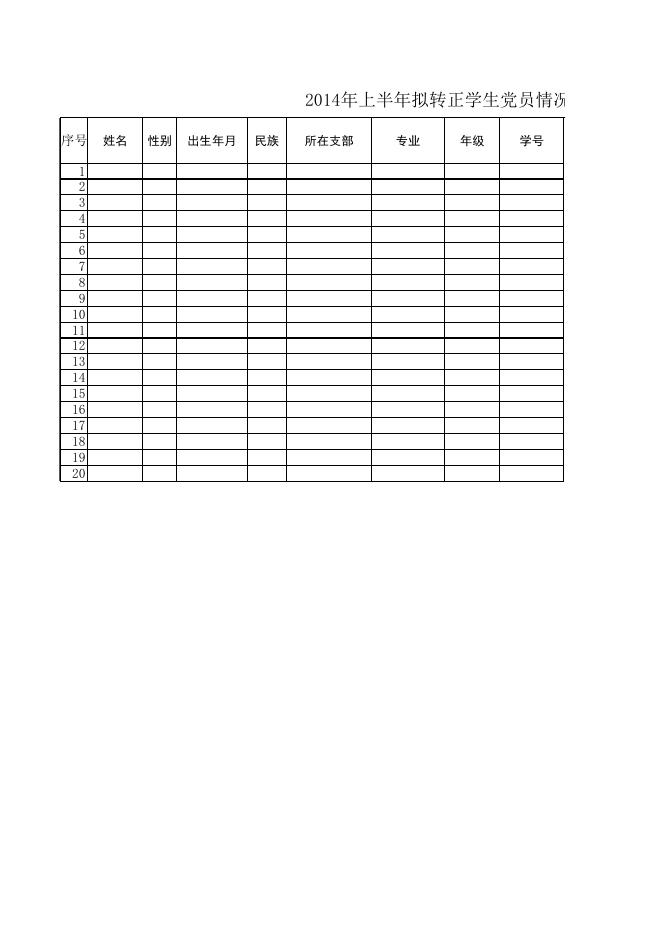 2014年上半年拟发展及转正党员情况表.xls