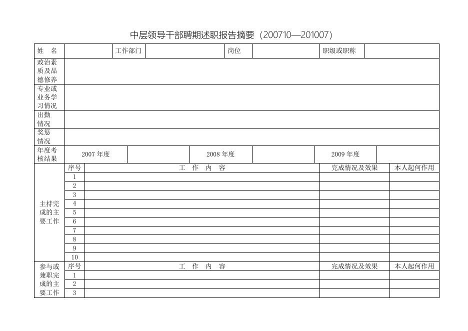 中层干部述职报告摘要.doc