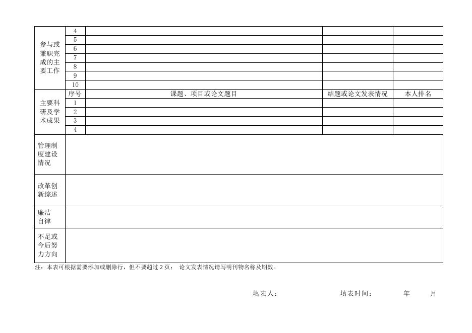 中层干部述职报告摘要.doc
