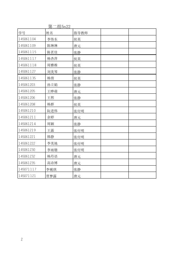 2014级汉语言文学专业答辩分组.xlsx
