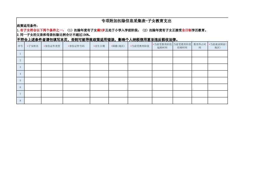 个人所得税专项附加扣除信息表.xls