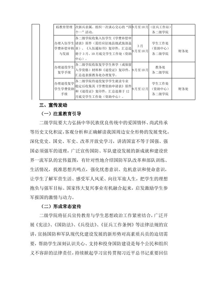 关于做好2021年大学生征兵工作的通知（榕职院学〔2021〕5号）.doc