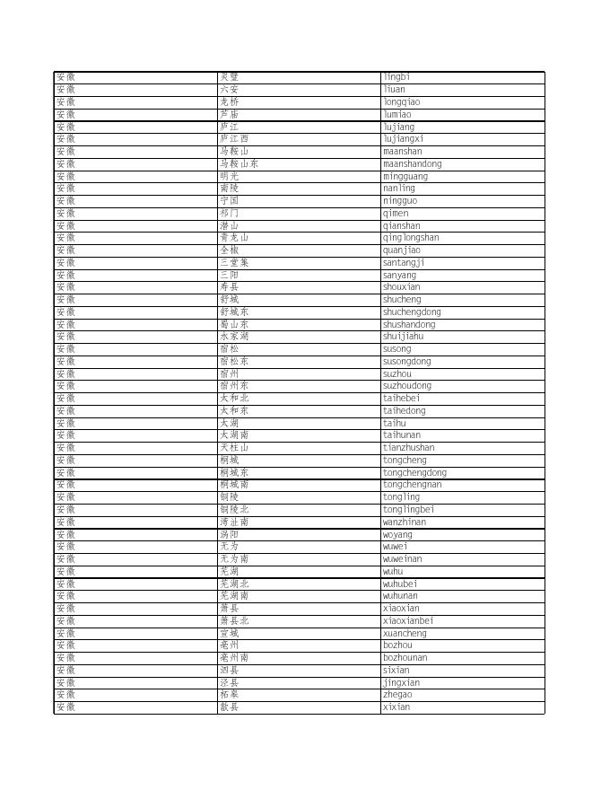 附件3火车站名对照表2023-9-13.xls
