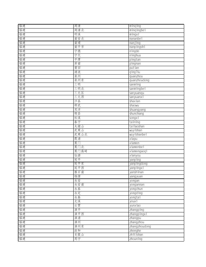 附件3火车站名对照表2023-9-13.xls