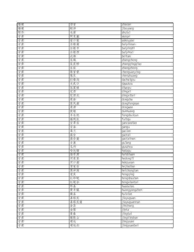 附件3火车站名对照表2023-9-13.xls