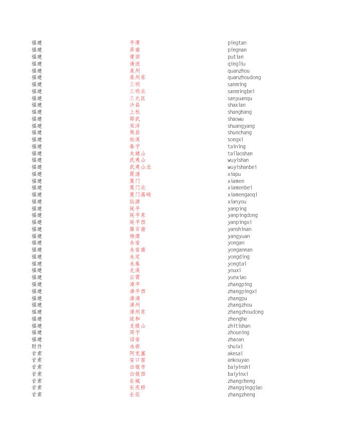 附件3火车站名对照表2022-10-21.xls