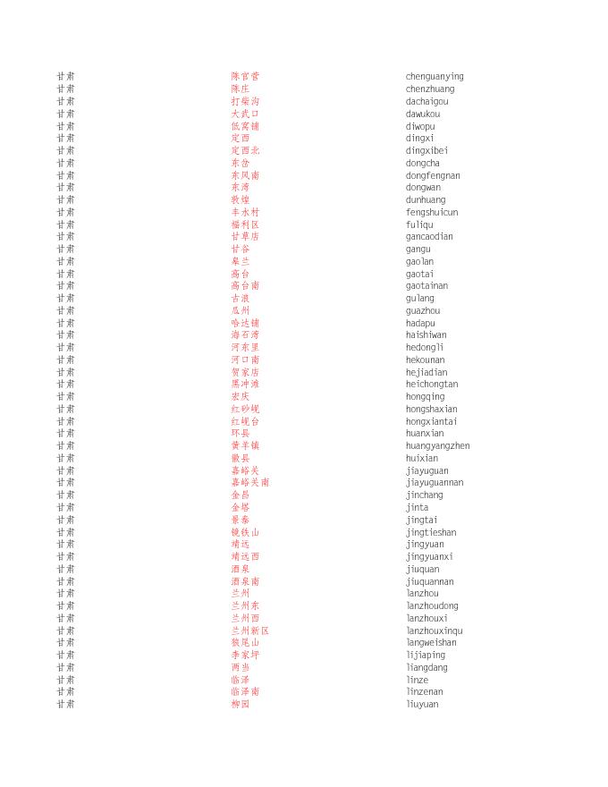 附件3火车站名对照表2022-10-21.xls