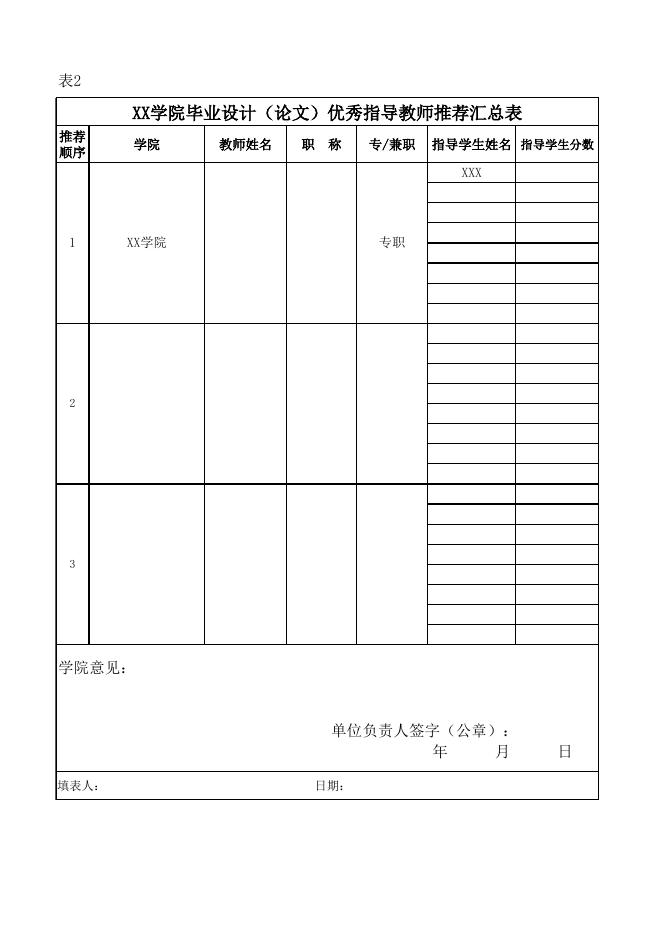 附件1：毕业设计（论文）推优汇总表.xlsx