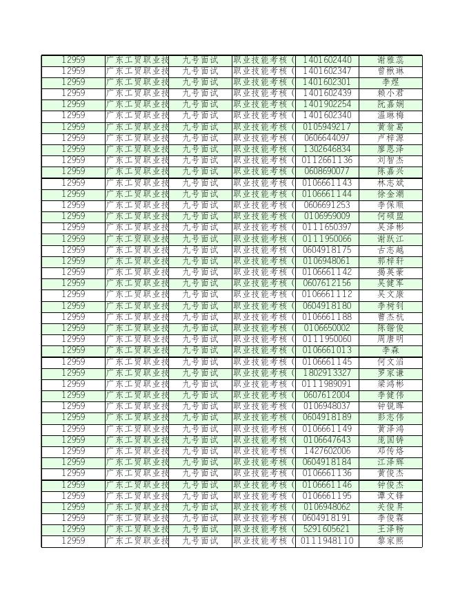 职业技能考核(现场面试).xls