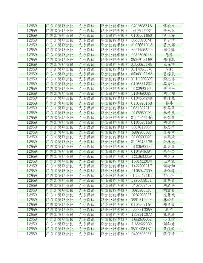 职业技能考核(现场面试).xls