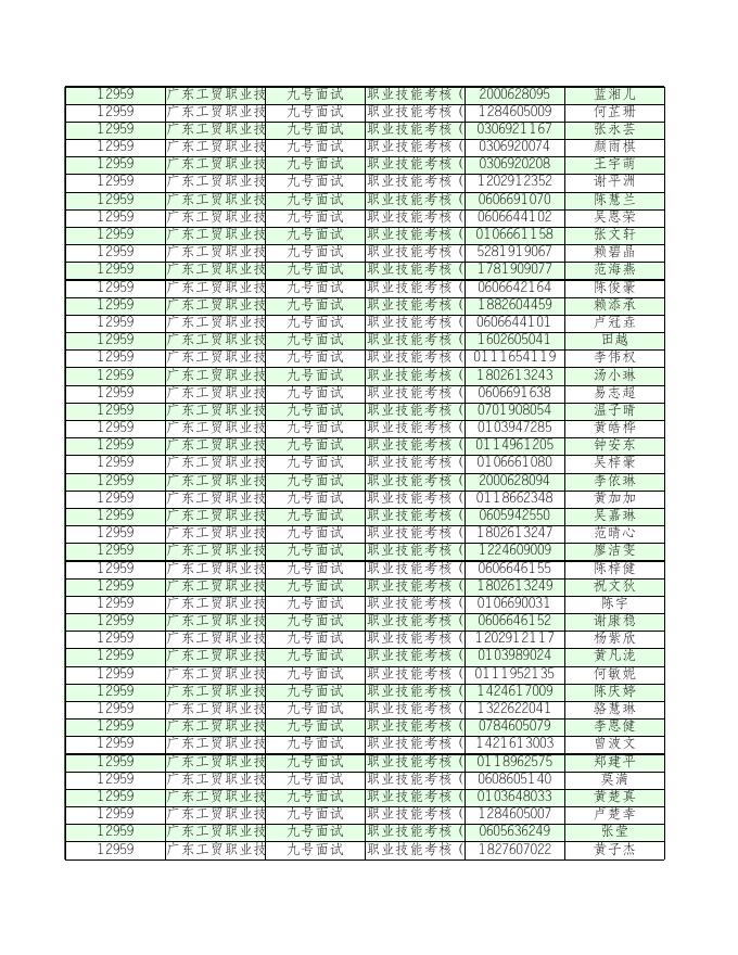 职业技能考核(现场面试).xls