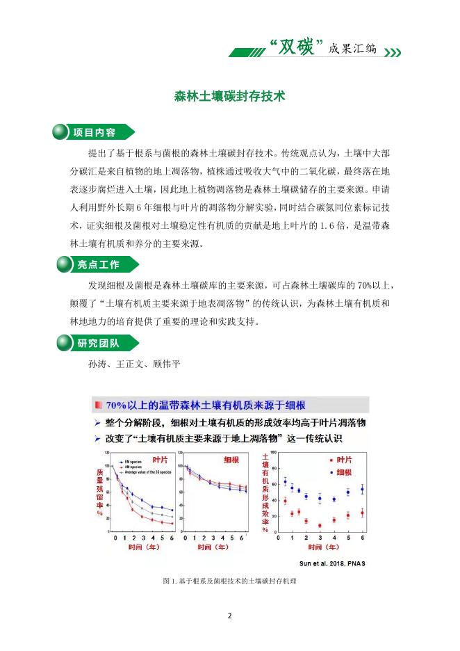双碳成果-森林土壤碳封存技术.pdf