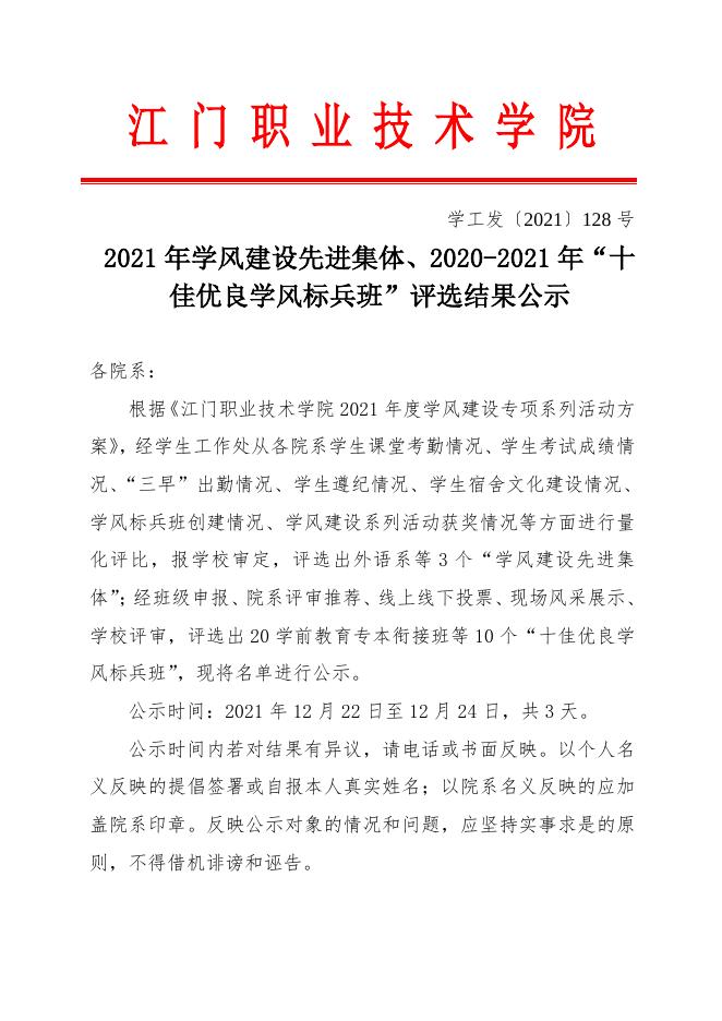 2021年学风建设先进集体、十佳优良学风标兵班评选结果公示.doc