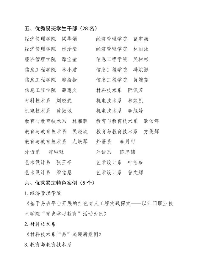 2020-2021年度易班建设工作评优公示.doc