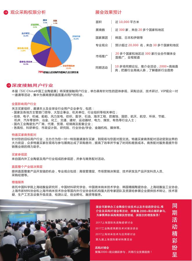 2017年上海国际工业陶瓷展.pdf