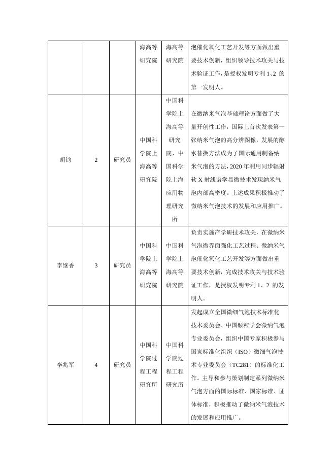 微纳米气泡技术及其应用-公示材料.pdf