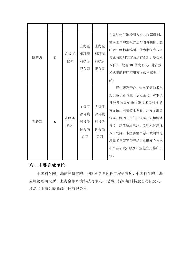 微纳米气泡技术及其应用-公示材料.pdf