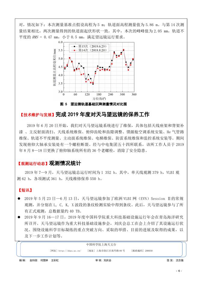 天马行空录第22期.pdf
