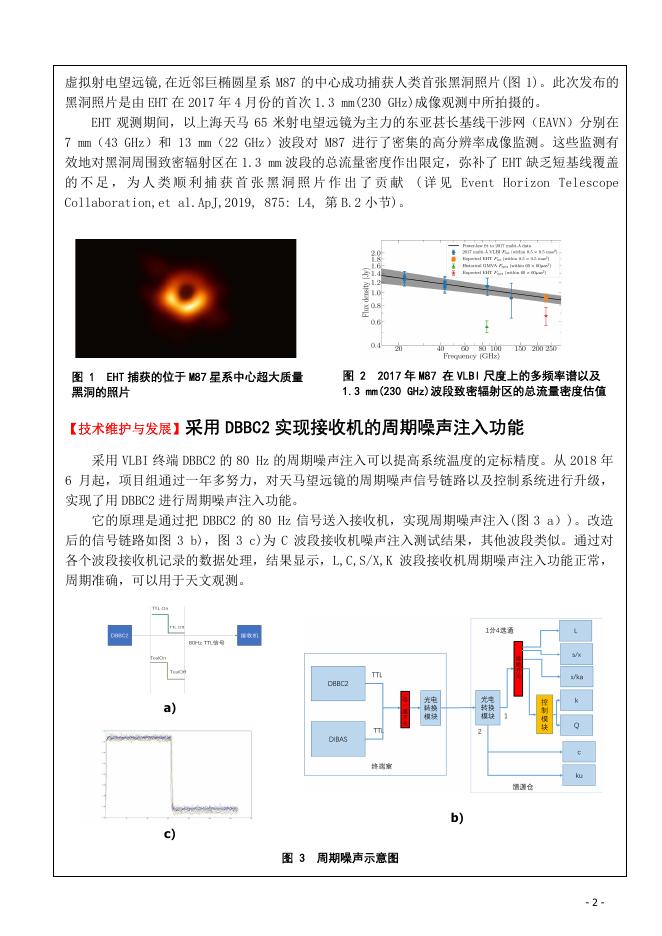 天马行空录第21期.pdf