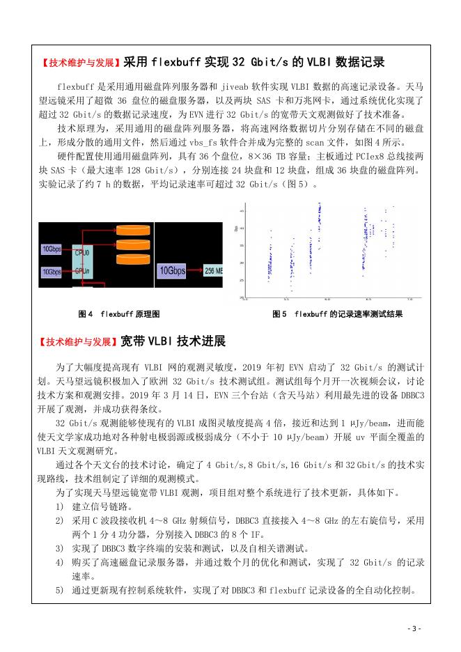 天马行空录第21期.pdf