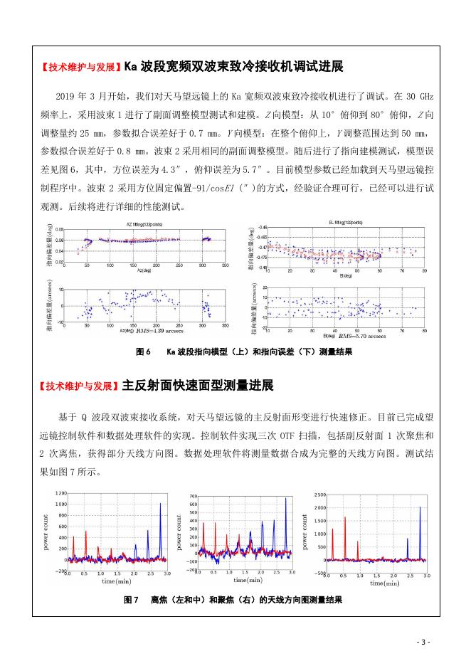 天马行空录第20期.pdf