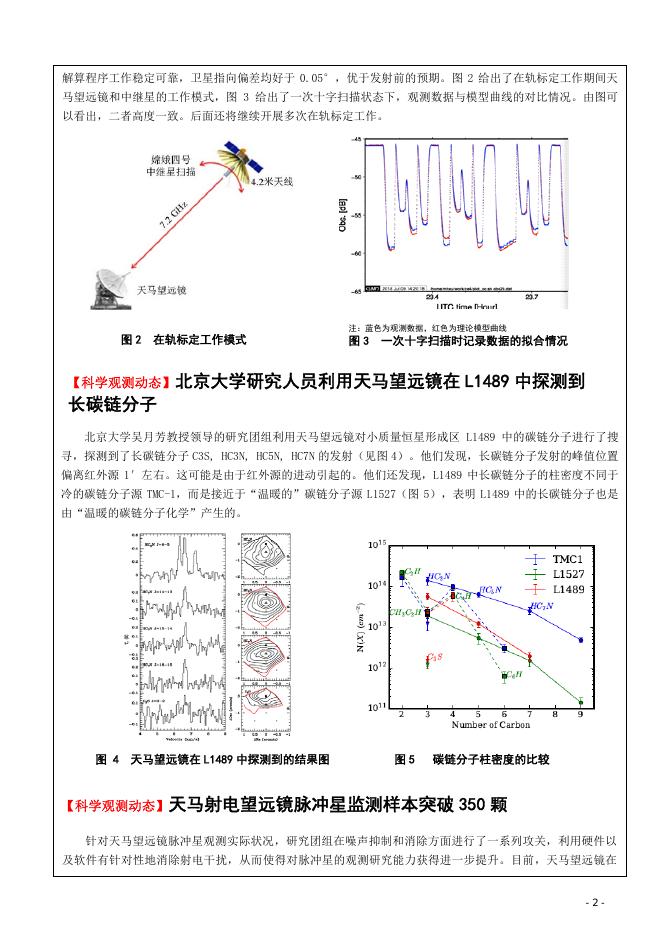 天马行空录第18期.pdf