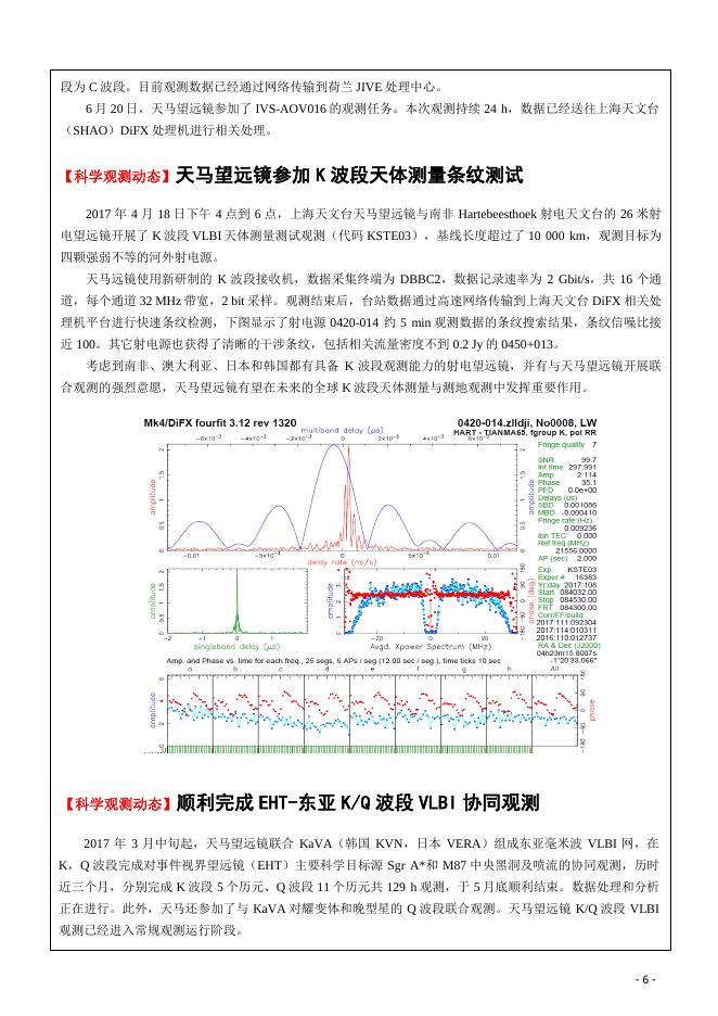 天马行空录第14期.pdf