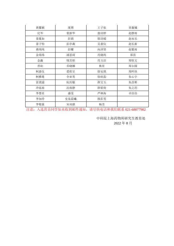 上海药物所2022年全国大学生夏令营(三期)入选营员名单.pdf