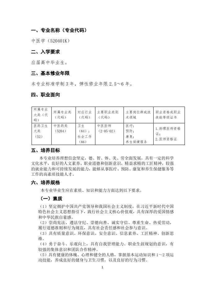 2021级中医学专业人才培养方案.doc