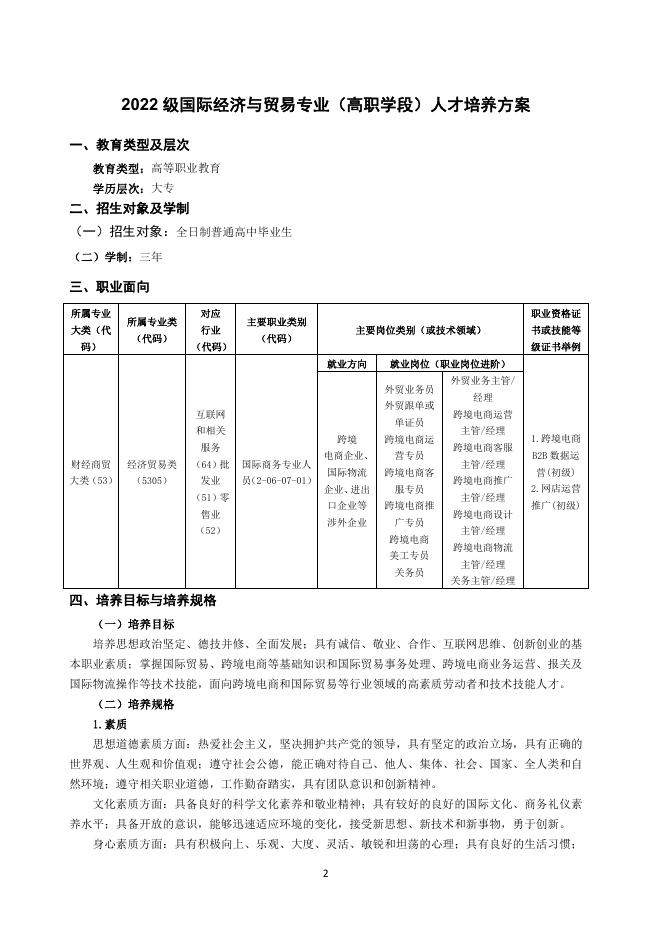 7. 2022级三二分段专升本协同育人专业人才培养方案.pdf