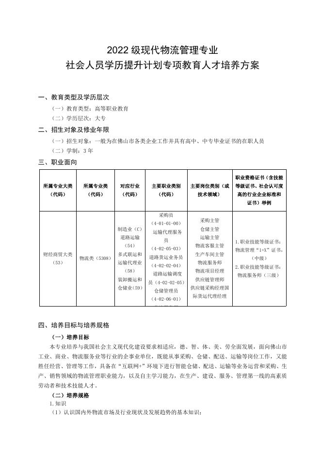 8. 2022级社会人员学历提升专项教育专业人才培养方案.pdf