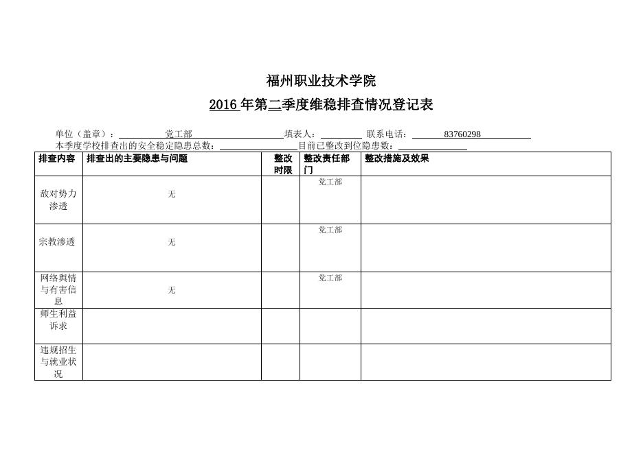 2016年维稳季度排查登记表.doc