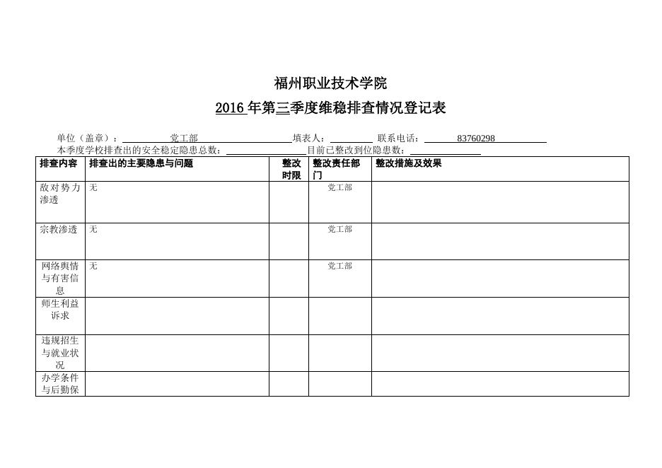 2016年维稳季度排查登记表.doc