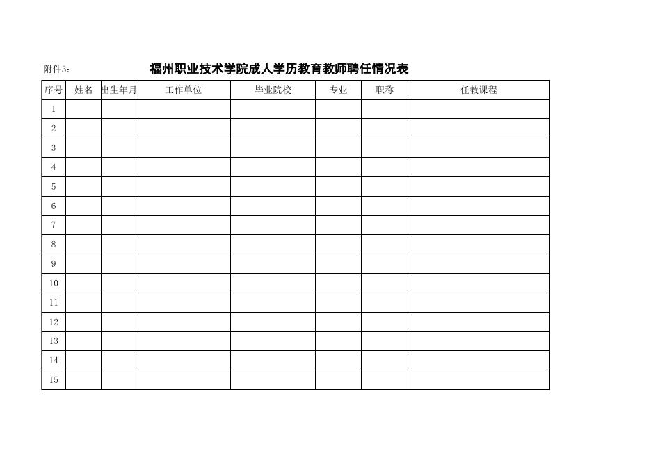 附件三 教师情况表.xls