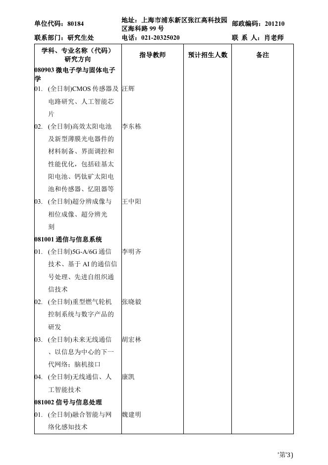 中国科学院上海高等研究院2023年直博生招生专业目录.pdf