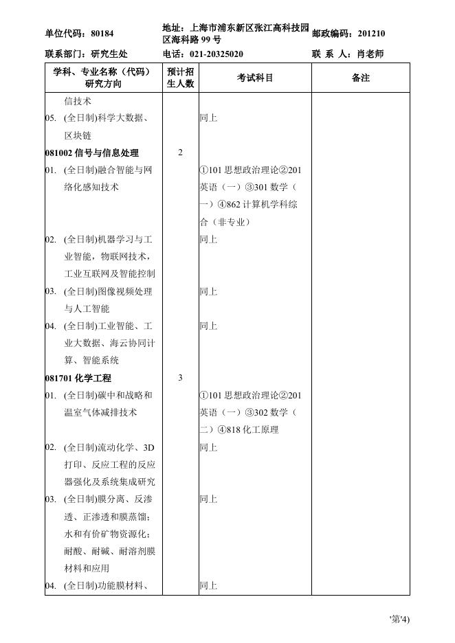中国科学院上海高等研究院2023年硕士研究生招生专业目录.pdf