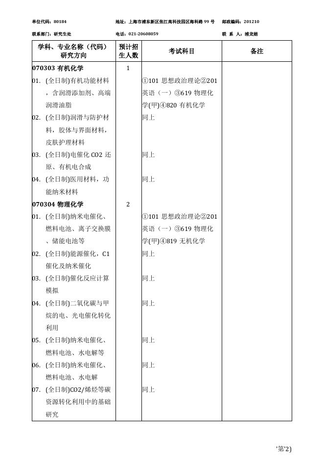 附件1.中国科学院上海高等研究院2022年硕士研究生招生专业目录.pdf