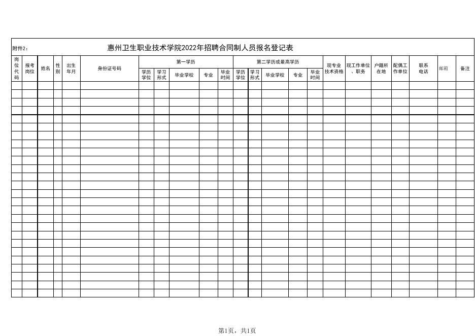 惠州卫生职业技术学院2022年招聘合同制职员报名登记表.xls