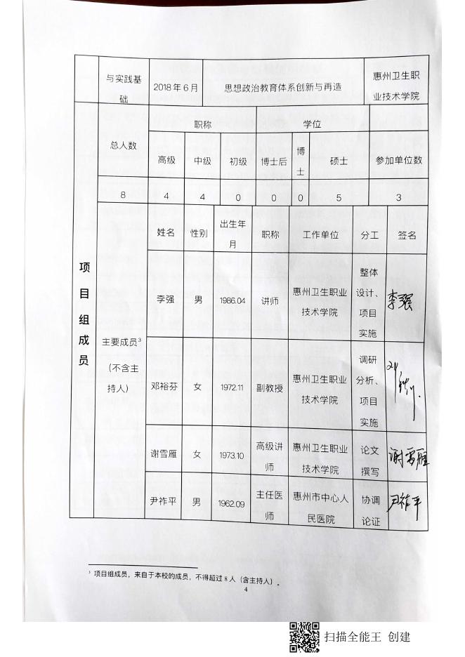 项目申报书 - 惠州卫生职业技术学院.pdf