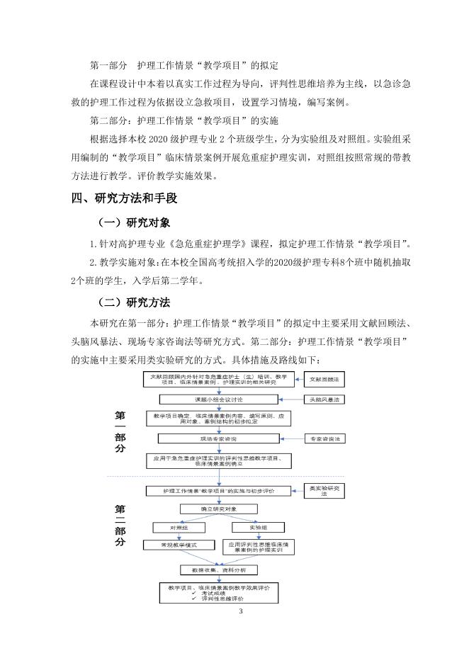 项目研究报告.pdf