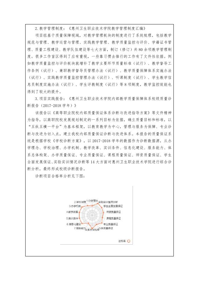 结题验收登记表:广东省高职教育教学改革项目结题验收登记表.pdf