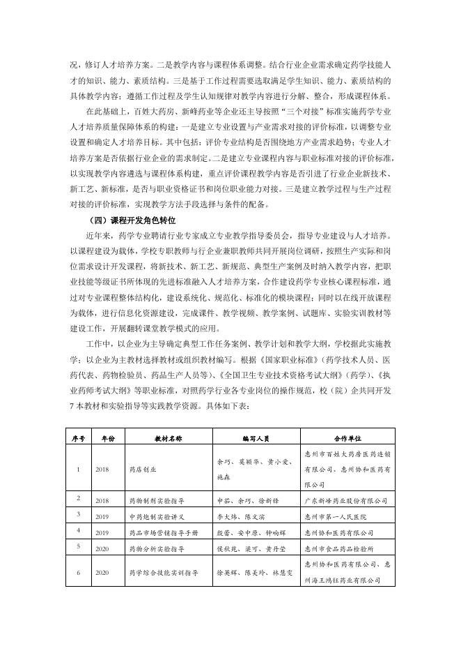 项目验收总结报告.pdf