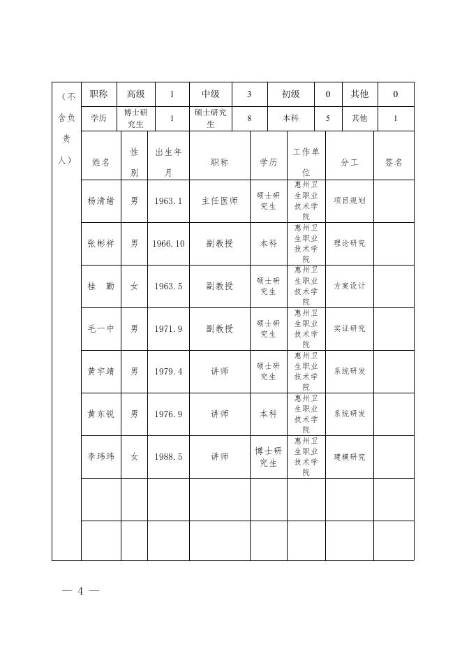 佐证材料2:立项书(开题调整的立项书).pdf