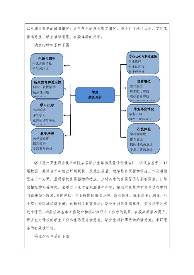 佐证材料17:2019年校级结题(验收合格).pdf