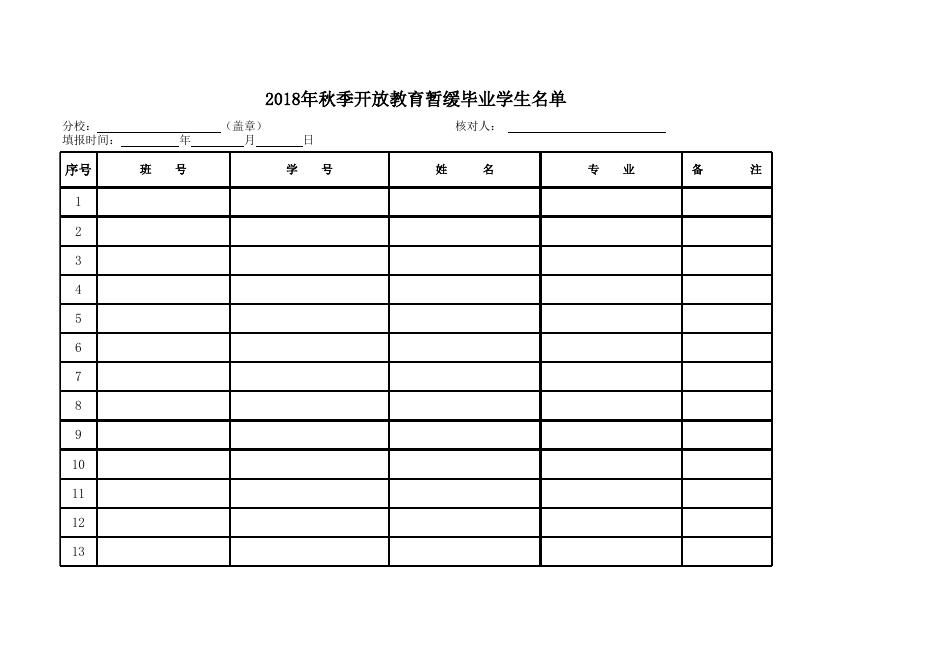 附件1：开放教育暂缓毕业学生名单.xls
